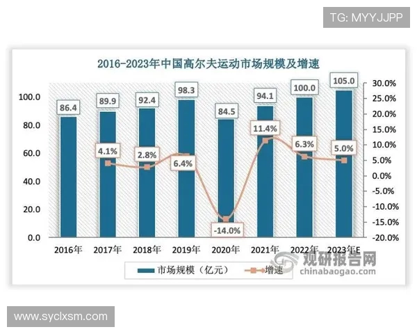 广州网球队技术深度解析:提升竞技水平的关键因素与训练方法探讨